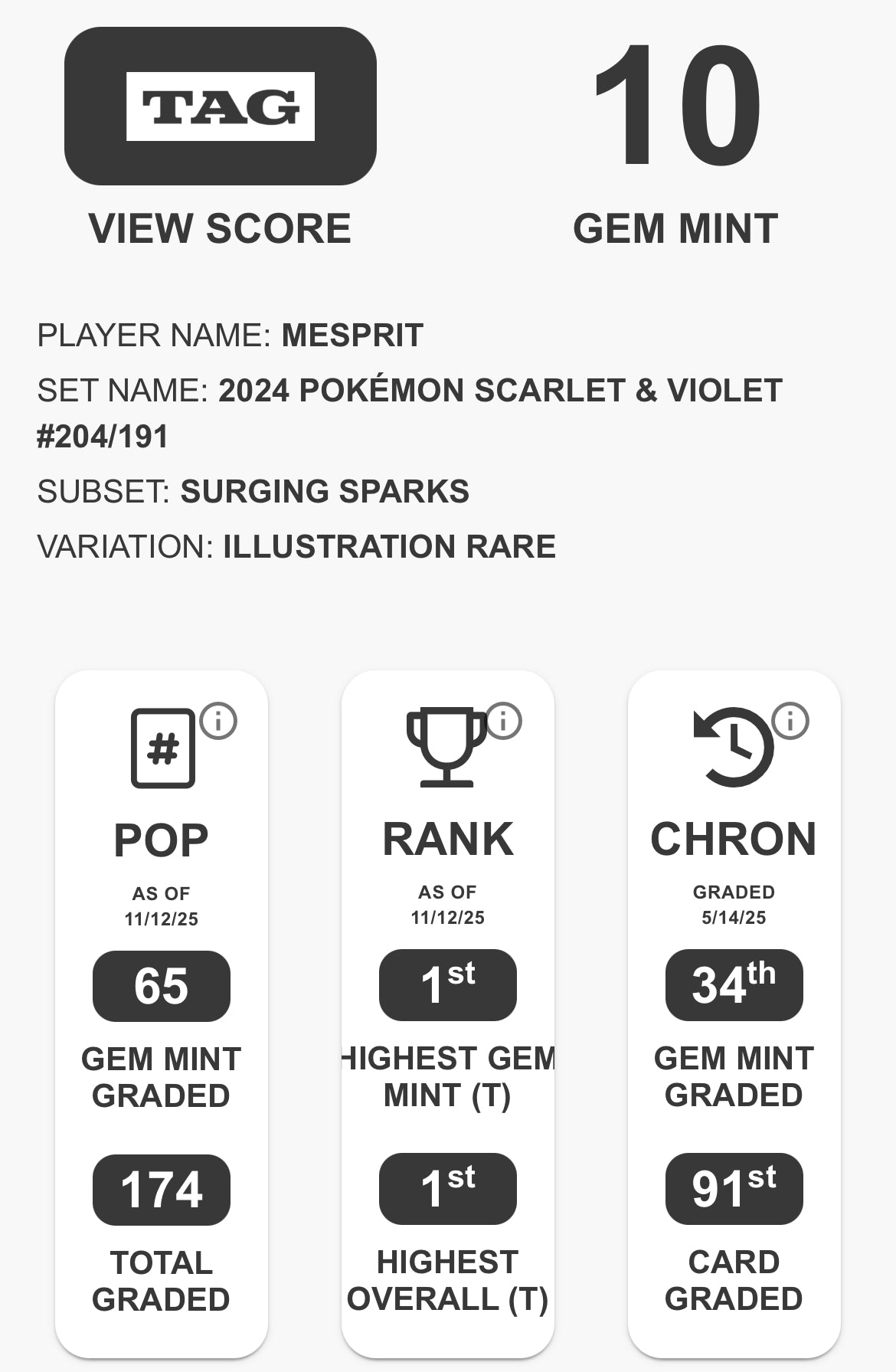 TAG 10 : MESPRIT : 2024 POKÉMON SCARLET & VIOLET : #204/191 : SURGING SPARKS : ILLUSTRATION RARE