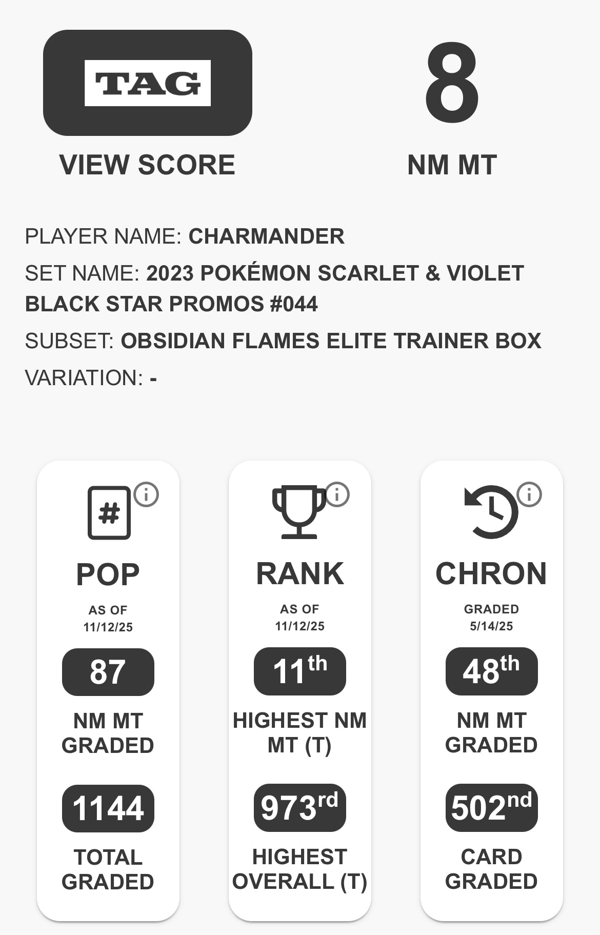 TAG 8 : CHARMANDER : 2023 POKÉMON SCARLET & VIOLET BLACK STAR PROMOS : #044 : OBSIDIAN FLAMES : ELITE TRAINER BOX