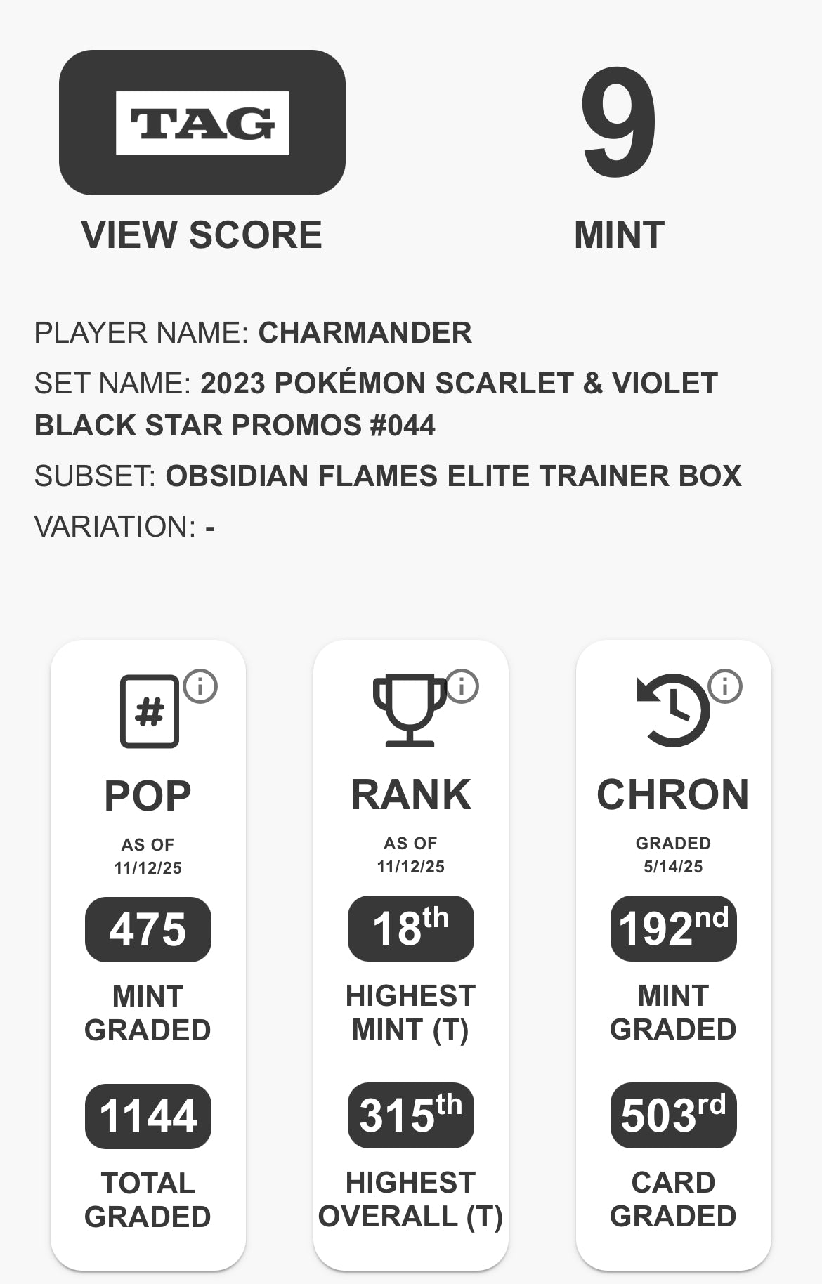TAG 9 : CHARMANDER : 2023 POKÉMON SCARLET & VIOLET BLACK STAR PROMOS : #044 : OBSIDIAN FLAMES : ELITE TRAINER BOX