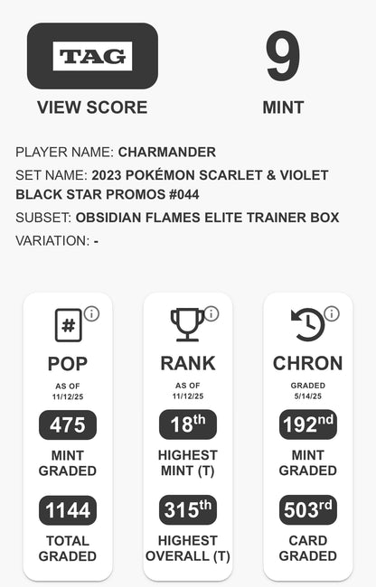 TAG 9 : CHARMANDER : 2023 POKÉMON SCARLET & VIOLET BLACK STAR PROMOS : #044 : OBSIDIAN FLAMES : ELITE TRAINER BOX