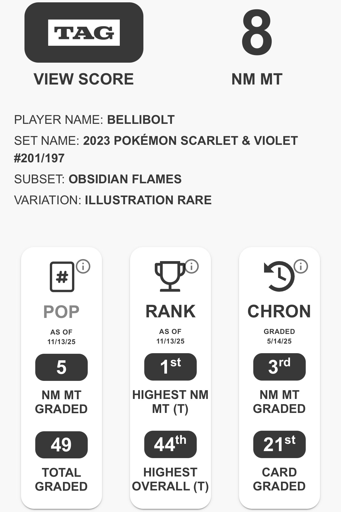 TAG 8 : BELLIBOLT : 2023 POKÉMON SCARLET & VIOLET : #201/197 : OBSIDIAN FLAMES : ILLUSTRATION RARE